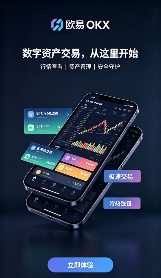 欧交易所app官网新手教程